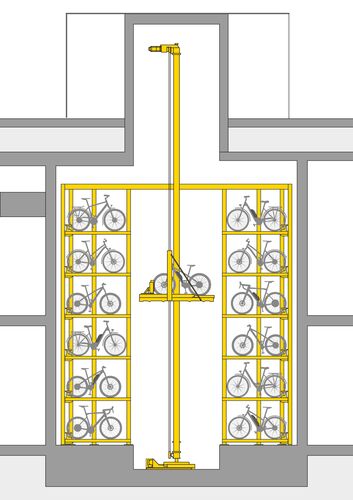 L'illustration montre la disposition des vélos dans un système de stationnement
