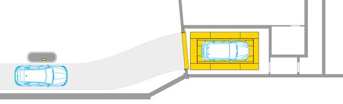 L'illustration montre l'entrée et la cabine d'entrée du système de stationnement