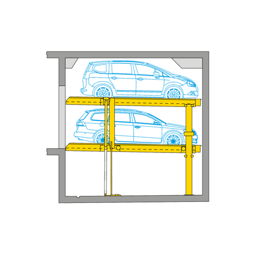 Grafik zeigt die Anordnung der Autos in einem Parksystem
