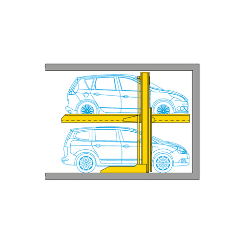 Grafik zeigt die Anordnung der Autos in einem Parksystem
