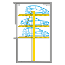 Grafik zeigt die Anordnung der Autos in einem Parksystem