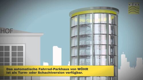 Visualisierung des WÖHR BIKESAFE