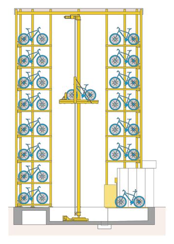 The illustration shows a cross-section of the bicycles in the parking system