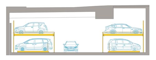 Die Grafik zeigt einen Querschnitt der Parksysteme und der Fahrgasse