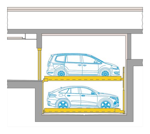 Un sistema di parcheggio è rappresentato come grafica.