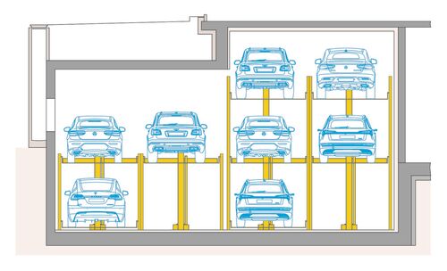 Un sistema di parcheggio è rappresentato come grafica.