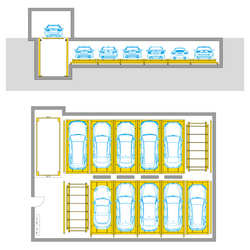 Schéma de montage du WÖHR Levelparker 570