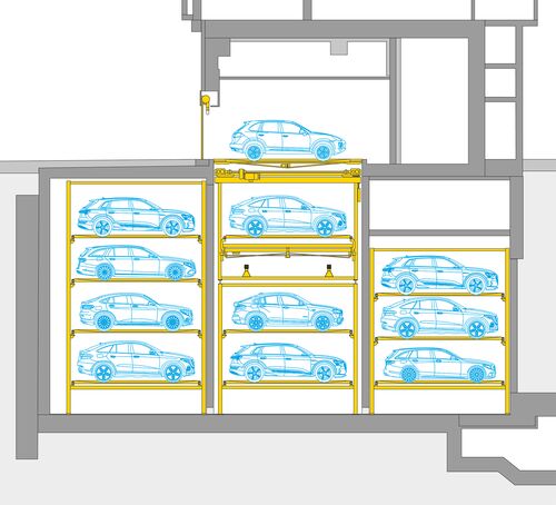 Le schéma montre la disposition des voitures dans un système de stationnement