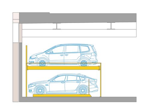 Die Grafik zeigt einen Querschnitt des Parksystems übereinander
