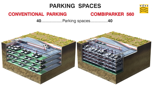 Visualisierung von zwei Parksystemen im Vergleich
