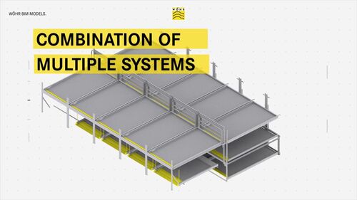 Visualisierung eines Parksystems