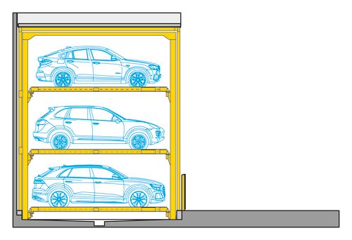 Grafik des Aufbaus des Parksystems mit den Autos übereinander