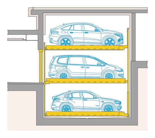 Un sistema di parcheggio è rappresentato come grafica.