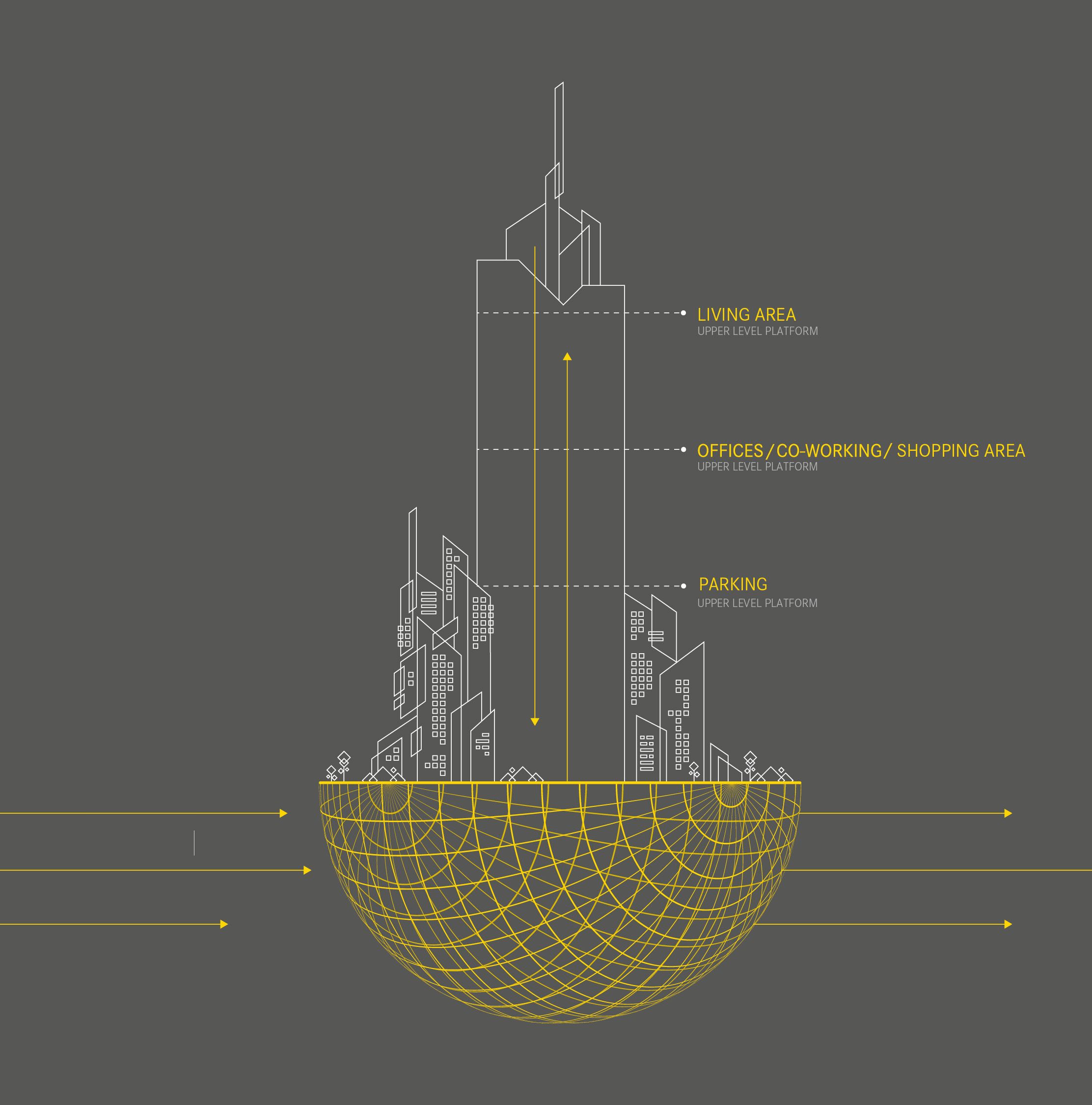 Visualisierung einer Vertical City
